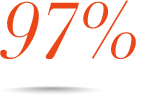 97% icon
