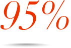 95% icon