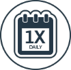 Once daily icon